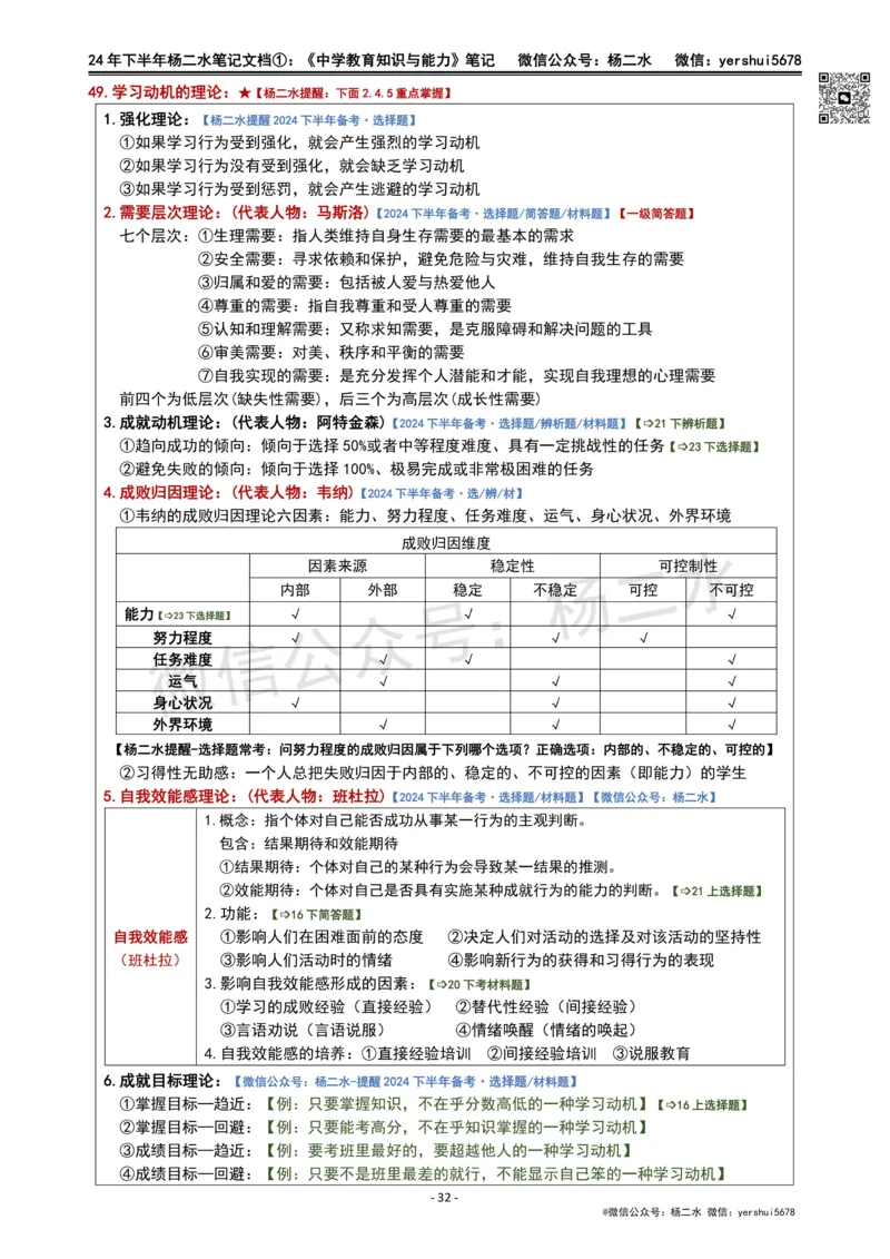 ①《中学教育知识》笔记❗️_4-教培资料-26年最新资料-同步更新_初中高中教资_2025下中学教资笔试_04科一科二重点笔记_杨二水_中学科二（25下通用）_01中学教育知识-笔记❤️