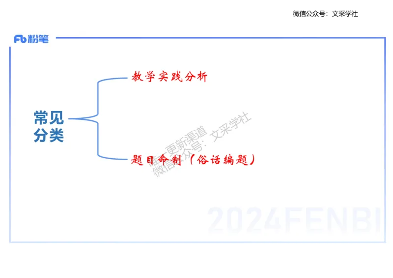 主观专项1-李子园_4-教培资料-26年最新资料-同步更新_初中高中教资_03科三专项（进去保存报考的学科即可）_01科目三FB网课、三色速记手册、知识点导图等推荐_初中_2.主观专项