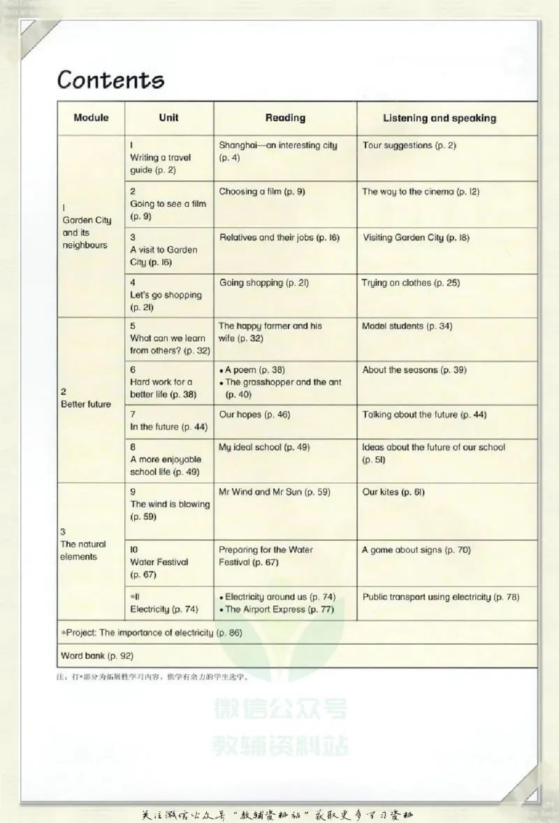 七年级下册英语上海牛津版电子课本_4-教培资料-26年最新资料-同步更新_初中高中教资_03科三专项（进去保存报考的学科即可）_02科三专项（笔记真题思维导图教学设计版本二）