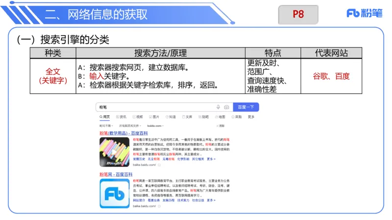 6.6晚-理论精讲-信息和计算机基础1-阿彬_4-教培资料-26年最新资料-同步更新_科一科二电子资料合集中小幼（笔记真题知识点汇总等）文件多，按需保存_01西米合集_1理论精讲