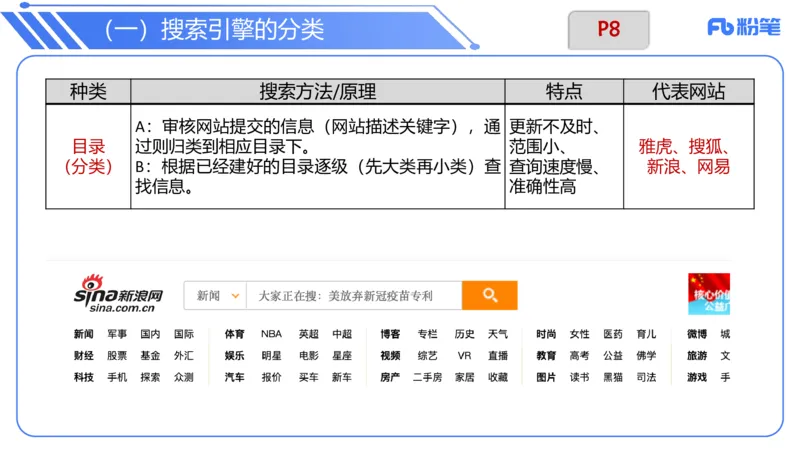 6.6晚-理论精讲-信息和计算机基础1-阿彬_4-教培资料-26年最新资料-同步更新_科一科二电子资料合集中小幼（笔记真题知识点汇总等）文件多，按需保存_01西米合集_1理论精讲