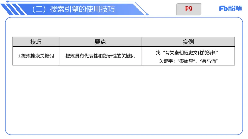 6.6晚-理论精讲-信息和计算机基础1-阿彬_4-教培资料-26年最新资料-同步更新_科一科二电子资料合集中小幼（笔记真题知识点汇总等）文件多，按需保存_01西米合集_1理论精讲