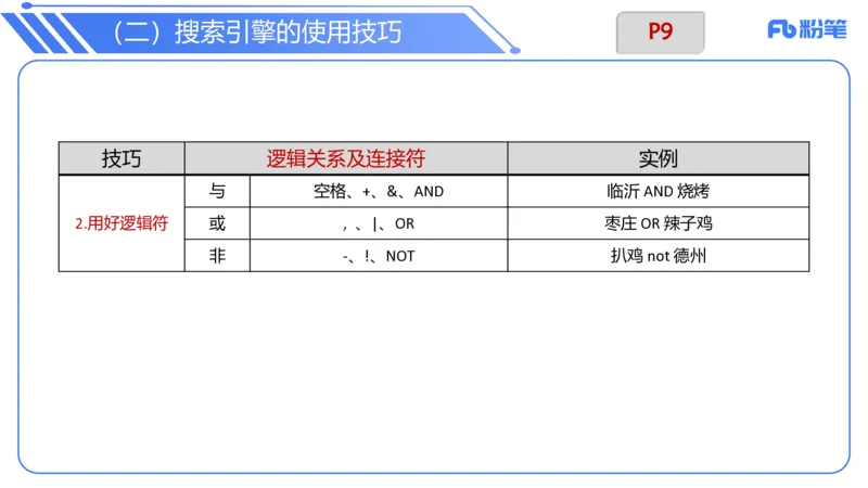 6.6晚-理论精讲-信息和计算机基础1-阿彬_4-教培资料-26年最新资料-同步更新_科一科二电子资料合集中小幼（笔记真题知识点汇总等）文件多，按需保存_01西米合集_1理论精讲
