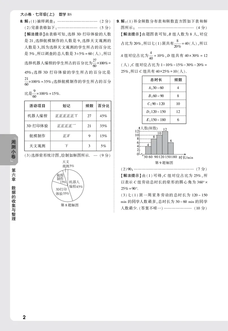 2026《万唯大小卷&bull;数学》7上小卷详解详析(BS)_2026万唯系列预习复习_2026版初中《万唯大小卷》7年级上册（全科多版本）_2026《万唯大小卷&bull;数学》7上(BS)