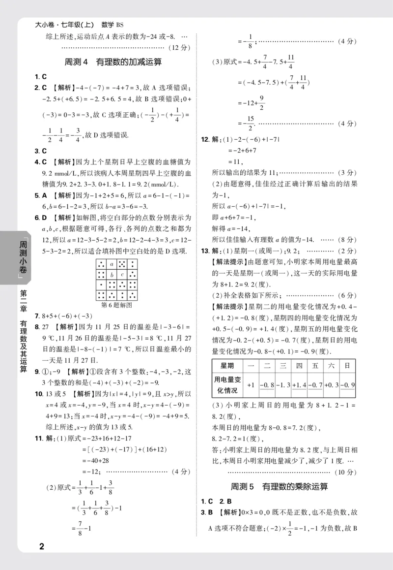 2026《万唯大小卷&bull;数学》7上小卷详解详析(BS)_2026万唯系列预习复习_2026版初中《万唯大小卷》7年级上册（全科多版本）_2026《万唯大小卷&bull;数学》7上(BS)