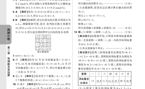 2026《万唯大小卷&bull;数学》7上小卷详解详析(BS)_2026万唯系列预习复习_2026版初中《万唯大小卷》7年级上册（全科多版本）_2026《万唯大小卷&bull;数学》7上(BS)