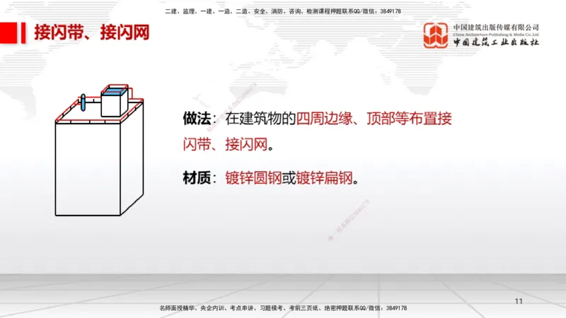 11.30一建《机电》抢先备考不白学，高频考点全攻略（第一轮）_2026年一级建造师_2026年一建机电_2026年一建机电SVIP_2026一建机电SVIP_02-基础精讲✿高端面授✿深度强化_讲义