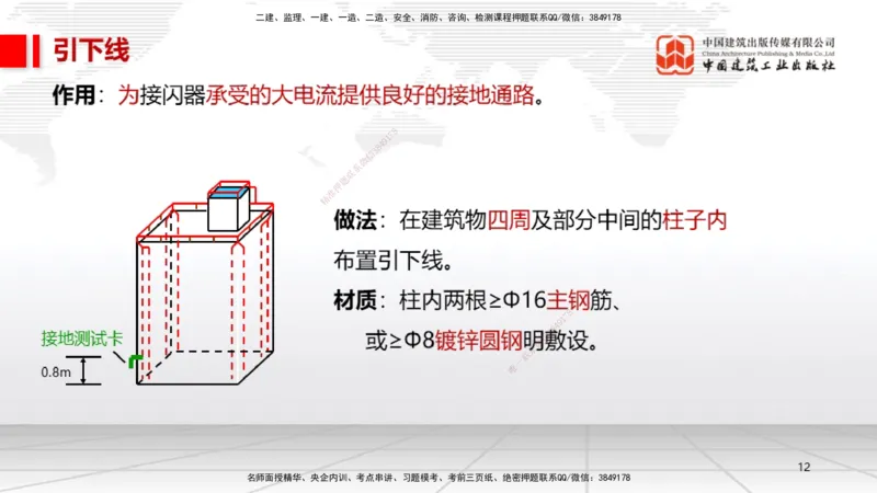 11.30一建《机电》抢先备考不白学，高频考点全攻略（第一轮）_2026年一级建造师_2026年一建机电_2026年一建机电SVIP_2026一建机电SVIP_02-基础精讲✿高端面授✿深度强化_讲义