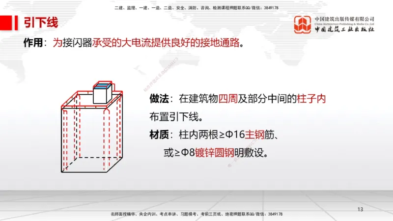 11.30一建《机电》抢先备考不白学，高频考点全攻略（第一轮）_2026年一级建造师_2026年一建机电_2026年一建机电SVIP_2026一建机电SVIP_02-基础精讲✿高端面授✿深度强化_讲义