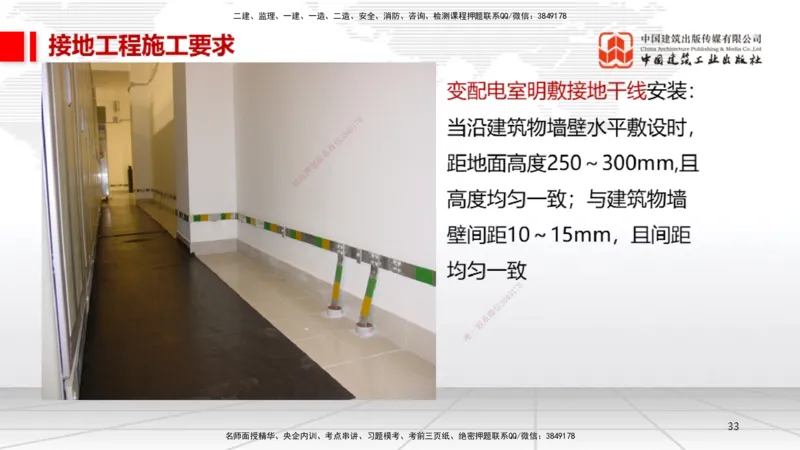 11.30一建《机电》抢先备考不白学，高频考点全攻略（第一轮）_2026年一级建造师_2026年一建机电_2026年一建机电SVIP_2026一建机电SVIP_02-基础精讲✿高端面授✿深度强化_讲义