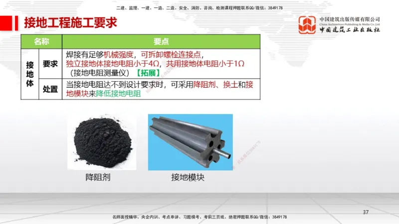 11.30一建《机电》抢先备考不白学，高频考点全攻略（第一轮）_2026年一级建造师_2026年一建机电_2026年一建机电SVIP_2026一建机电SVIP_02-基础精讲✿高端面授✿深度强化_讲义