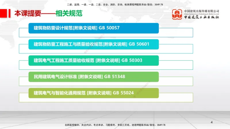 11.30一建《机电》抢先备考不白学，高频考点全攻略（第一轮）_2026年一级建造师_2026年一建机电_2026年一建机电SVIP_2026一建机电SVIP_02-基础精讲✿高端面授✿深度强化_讲义