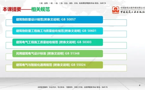 11.30一建《机电》抢先备考不白学，高频考点全攻略（第一轮）_2026年一级建造师_2026年一建机电_2026年一建机电SVIP_2026一建机电SVIP_02-基础精讲✿高端面授✿深度强化_讲义