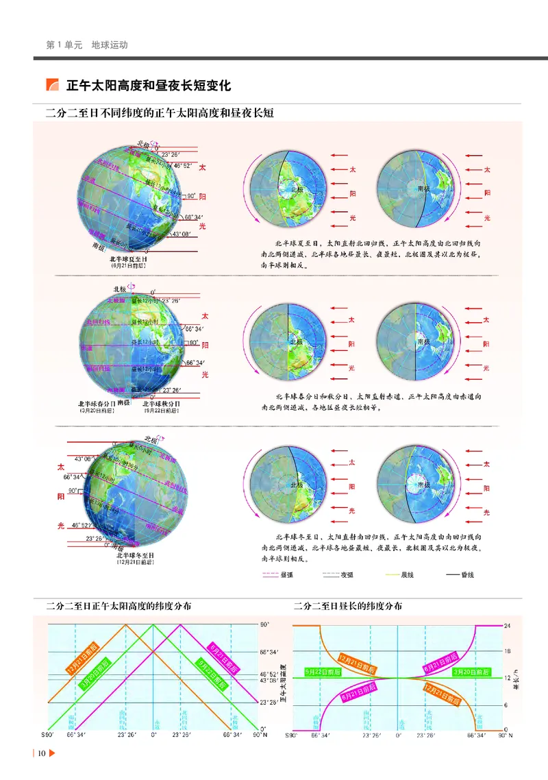 中华社地理选修第一册地理图册_4-教培资料-26年最新资料-同步更新_初中高中教资_03科三专项（进去保存报考的学科即可）_02科三专项（笔记真题思维导图教学设计版本二）
