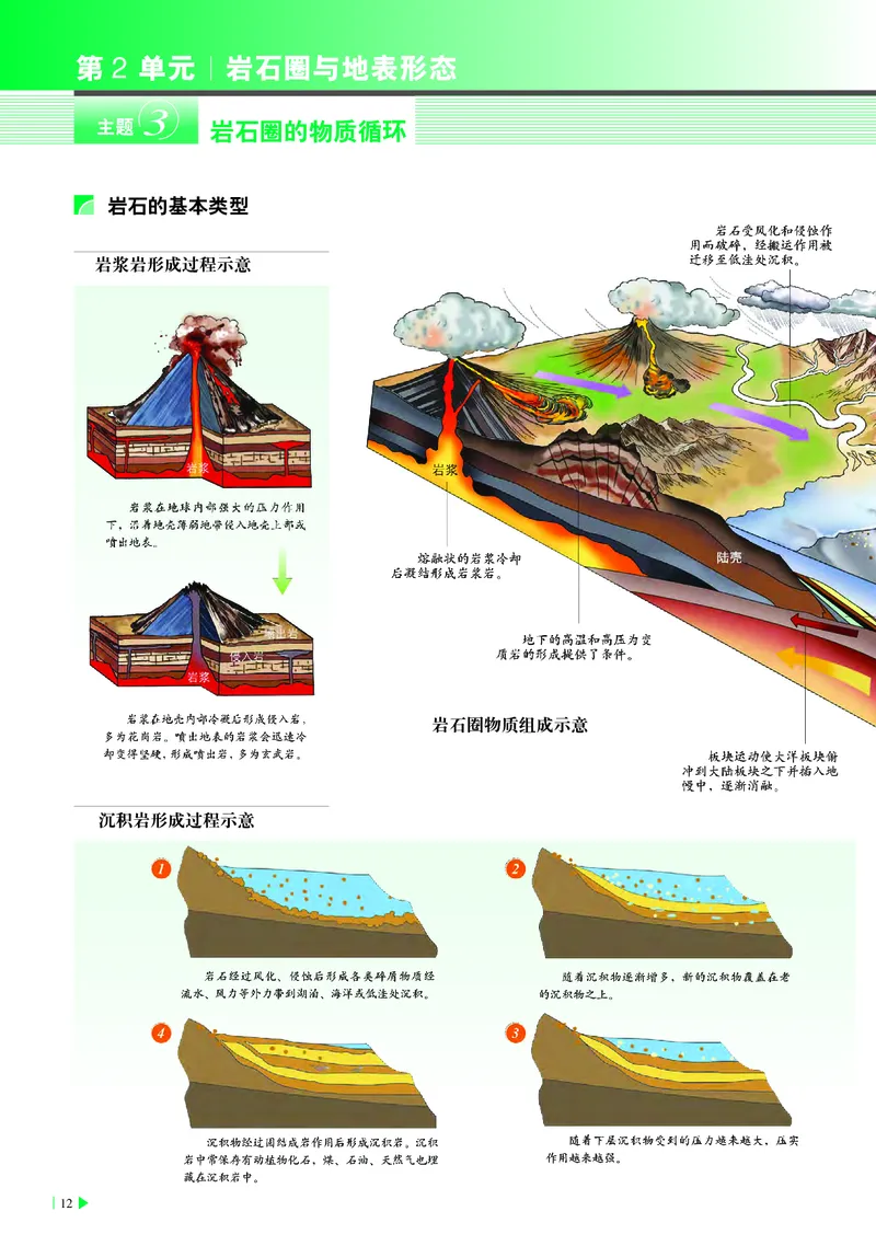 中华社地理选修第一册地理图册_4-教培资料-26年最新资料-同步更新_初中高中教资_03科三专项（进去保存报考的学科即可）_02科三专项（笔记真题思维导图教学设计版本二）