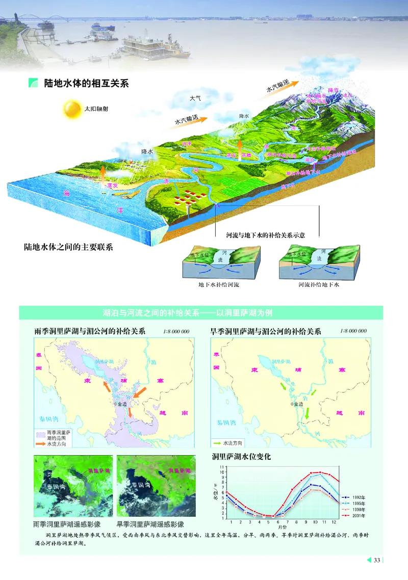 中华社地理选修第一册地理图册_4-教培资料-26年最新资料-同步更新_初中高中教资_03科三专项（进去保存报考的学科即可）_02科三专项（笔记真题思维导图教学设计版本二）