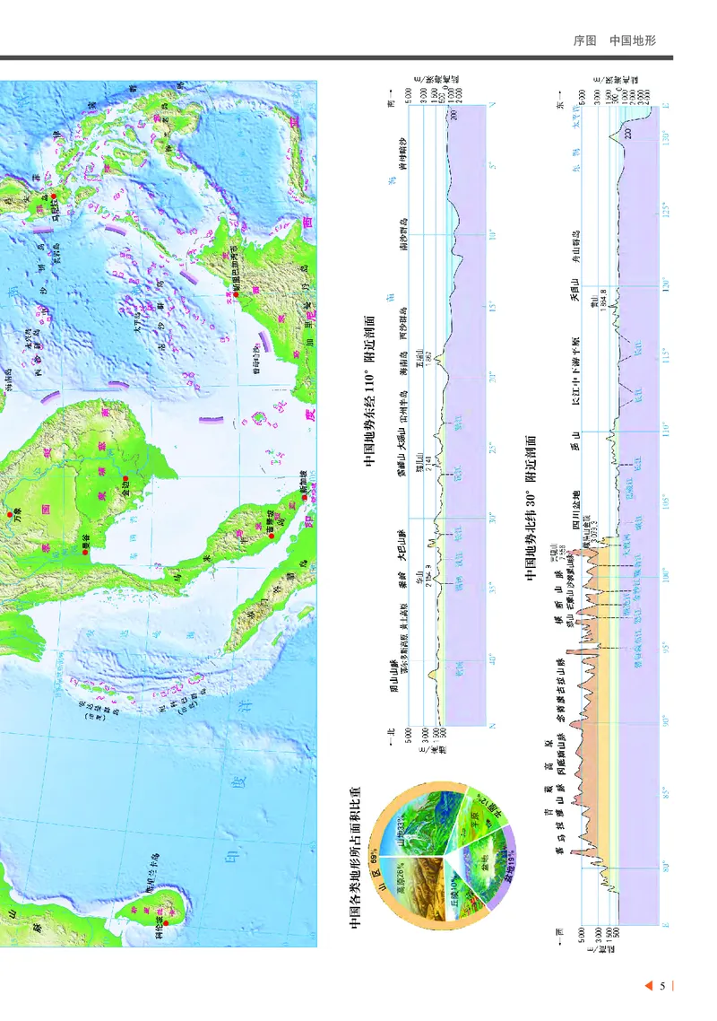 中华社地理选修第一册地理图册_4-教培资料-26年最新资料-同步更新_初中高中教资_03科三专项（进去保存报考的学科即可）_02科三专项（笔记真题思维导图教学设计版本二）