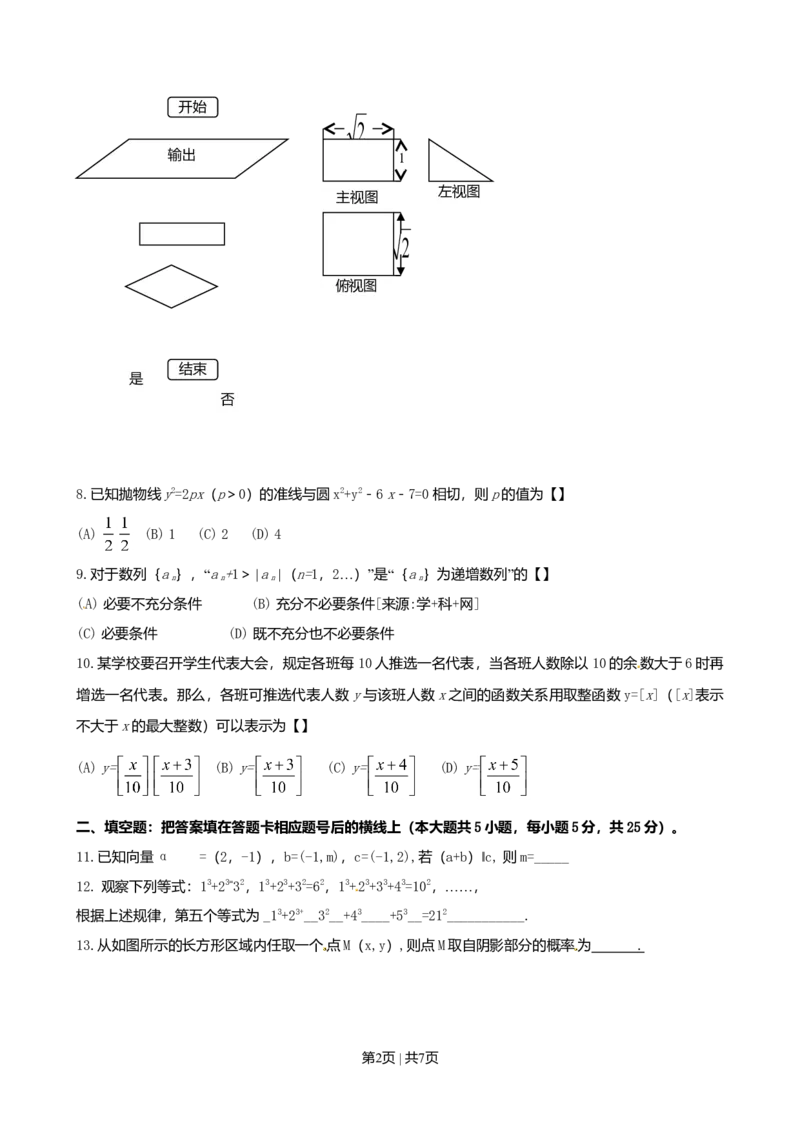 2010年高考数学试卷（理）（陕西）（空白卷）_1.高考2025全国各省真题+答案_01.2008-2024全国高考真题（按省份分类）_17.陕西_2008-2024&middot;（陕西）数学高考真题
