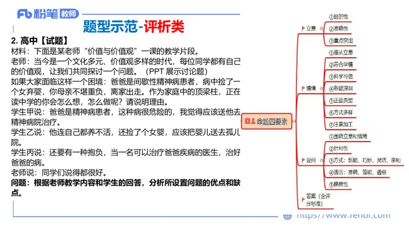7.2-主观专项-编题-陈圆圆_4-教培资料-26年最新资料-同步更新_科一科二电子资料合集中小幼（笔记真题知识点汇总等）文件多，按需保存_各机构笔记合集（中小幼）推荐_讲义