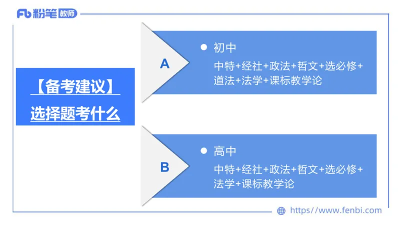7.2-主观专项-编题-陈圆圆_4-教培资料-26年最新资料-同步更新_科一科二电子资料合集中小幼（笔记真题知识点汇总等）文件多，按需保存_各机构笔记合集（中小幼）推荐_讲义