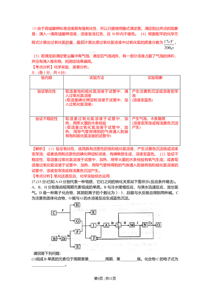 2009年高考化学试卷（四川）（解析卷）_1.高考2025全国各省真题+答案_01.2008-2024全国高考真题（按省份分类）_18.四川_2008-2024&middot;（四川）化学高考真题
