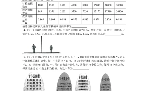 2016年北京市中考数学试卷（含解析版）_中考真题_2.数学中考真题2015-2024年_2016年全国中考数学160份