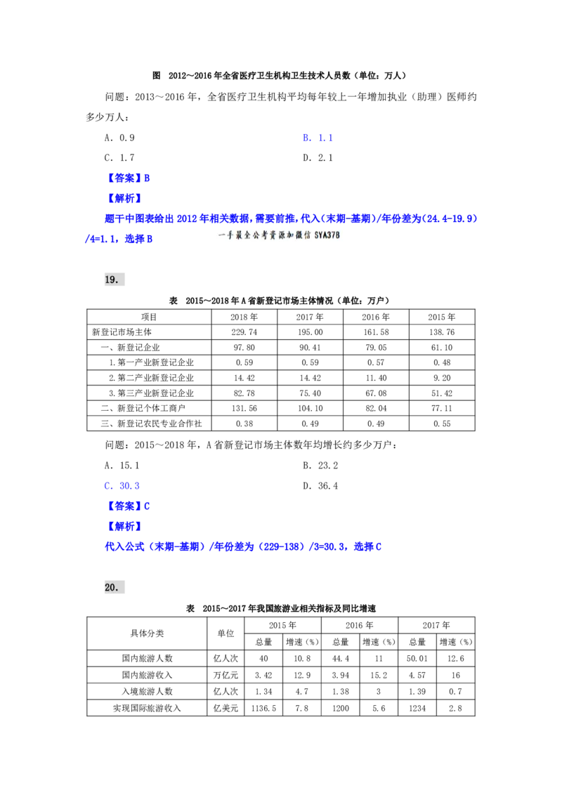 海海刷资料分析资料考点刷题3随堂笔记_2026考公资料_（01）花生十三_04刷题班2026年省考四海行测2000题海海刷(1)_01.资料分析刷题_专项笔记_笔记