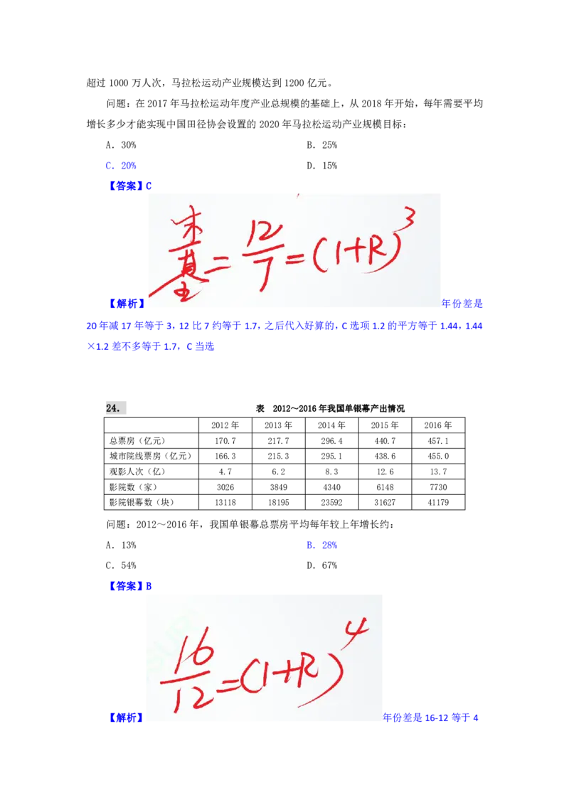 海海刷资料分析资料考点刷题3随堂笔记_2026考公资料_（01）花生十三_04刷题班2026年省考四海行测2000题海海刷(1)_01.资料分析刷题_专项笔记_笔记
