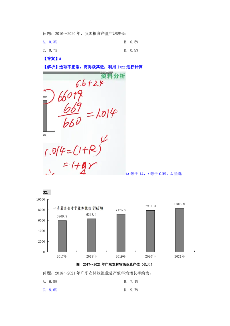 海海刷资料分析资料考点刷题3随堂笔记_2026考公资料_（01）花生十三_04刷题班2026年省考四海行测2000题海海刷(1)_01.资料分析刷题_专项笔记_笔记