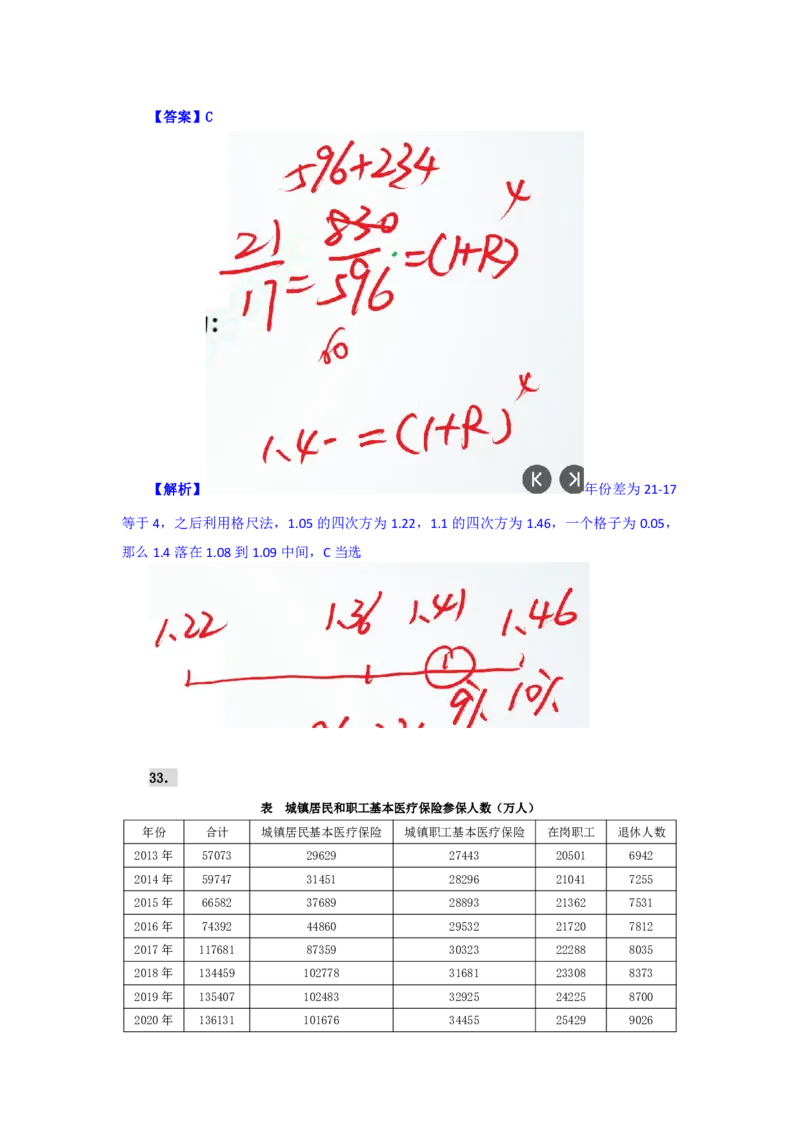 海海刷资料分析资料考点刷题3随堂笔记_2026考公资料_（01）花生十三_04刷题班2026年省考四海行测2000题海海刷(1)_01.资料分析刷题_专项笔记_笔记