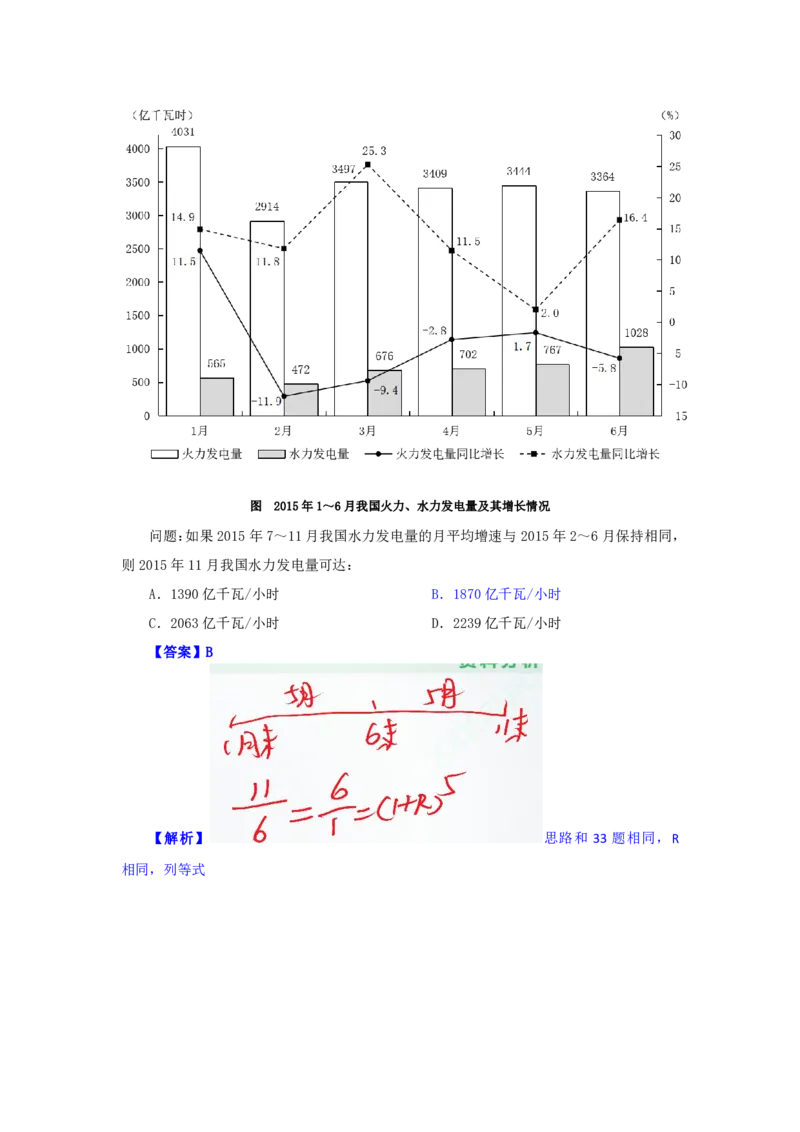海海刷资料分析资料考点刷题3随堂笔记_2026考公资料_（01）花生十三_04刷题班2026年省考四海行测2000题海海刷(1)_01.资料分析刷题_专项笔记_笔记