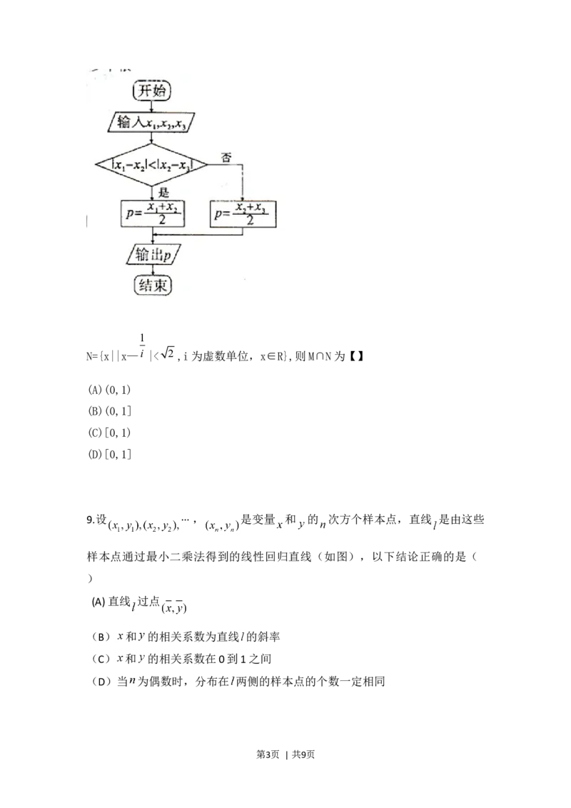2011年高考数学试卷（文）（陕西）（空白卷）_1.高考2025全国各省真题+答案_01.2008-2024全国高考真题（按省份分类）_17.陕西_2008-2024&middot;（陕西）数学高考真题