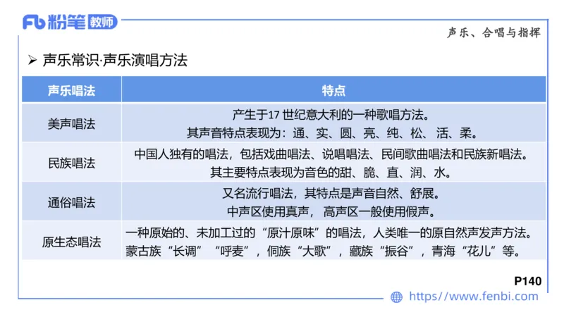 6.25晚-音乐专业与教学常识+-王齐悦_4-教培资料-26年最新资料-同步更新_科一科二电子资料合集中小幼（笔记真题知识点汇总等）文件多，按需保存_各机构笔记合集（中小幼）推荐
