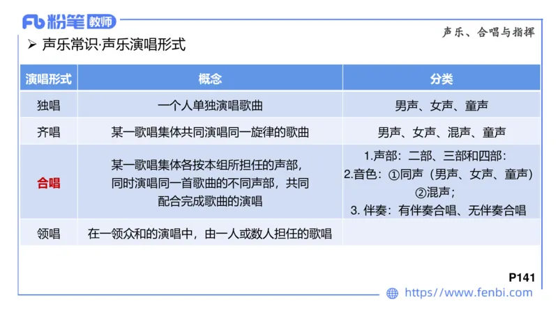 6.25晚-音乐专业与教学常识+-王齐悦_4-教培资料-26年最新资料-同步更新_科一科二电子资料合集中小幼（笔记真题知识点汇总等）文件多，按需保存_各机构笔记合集（中小幼）推荐
