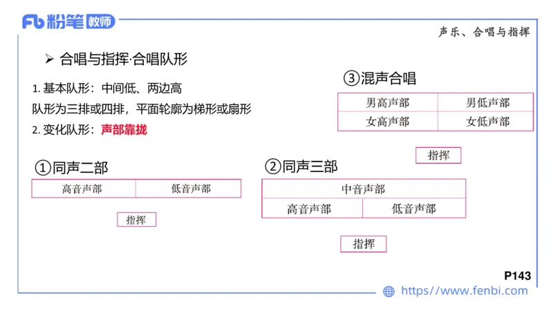6.25晚-音乐专业与教学常识+-王齐悦_4-教培资料-26年最新资料-同步更新_科一科二电子资料合集中小幼（笔记真题知识点汇总等）文件多，按需保存_各机构笔记合集（中小幼）推荐