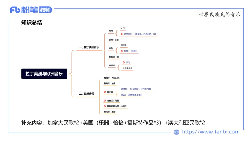6.25晚-音乐专业与教学常识+-王齐悦_4-教培资料-26年最新资料-同步更新_科一科二电子资料合集中小幼（笔记真题知识点汇总等）文件多，按需保存_各机构笔记合集（中小幼）推荐