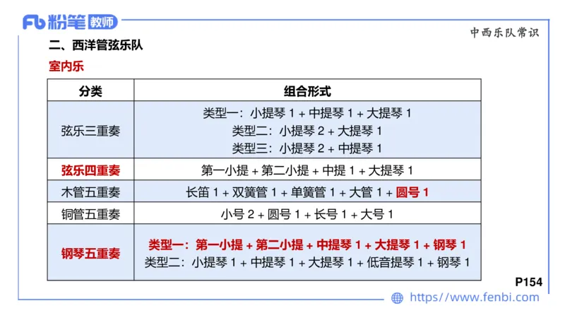 6.25晚-音乐专业与教学常识+-王齐悦_4-教培资料-26年最新资料-同步更新_科一科二电子资料合集中小幼（笔记真题知识点汇总等）文件多，按需保存_各机构笔记合集（中小幼）推荐