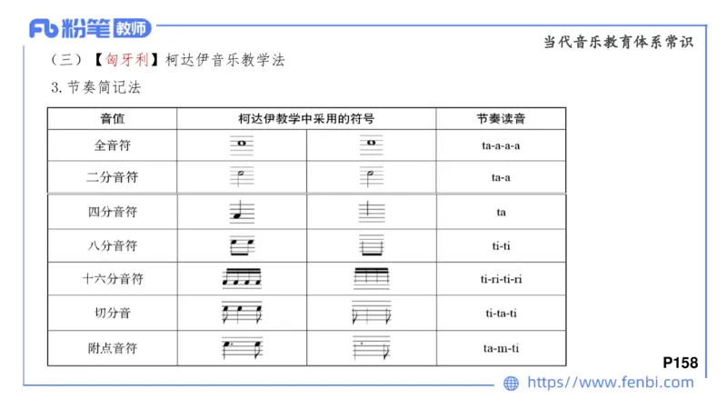 6.25晚-音乐专业与教学常识+-王齐悦_4-教培资料-26年最新资料-同步更新_科一科二电子资料合集中小幼（笔记真题知识点汇总等）文件多，按需保存_各机构笔记合集（中小幼）推荐