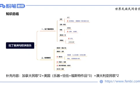 6.25晚-音乐专业与教学常识+-王齐悦_4-教培资料-26年最新资料-同步更新_科一科二电子资料合集中小幼（笔记真题知识点汇总等）文件多，按需保存_各机构笔记合集（中小幼）推荐