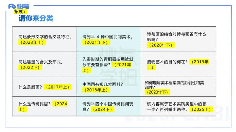 主观题突破3-教学设计（美术）-大鱼_4-教培资料-26年最新资料-同步更新_小学教资_012025下FB小学系统班_小学25下-教育知识与能力_2.主观题突破_讲义