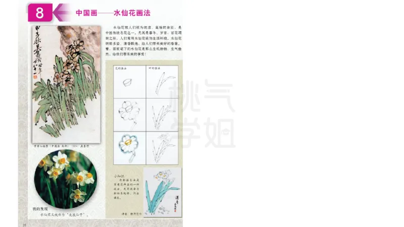 主观题突破3-教学设计（美术）-大鱼_4-教培资料-26年最新资料-同步更新_小学教资_012025下FB小学系统班_小学25下-教育知识与能力_2.主观题突破_讲义