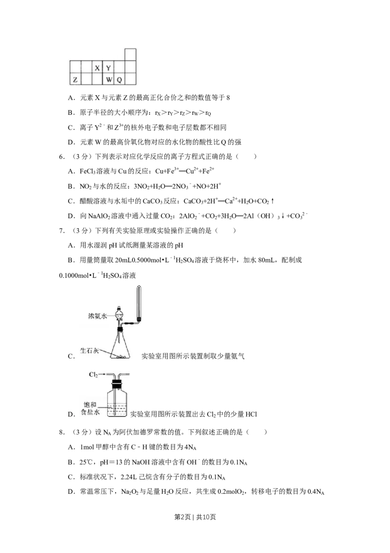 2011年高考化学试卷（江苏）（空白卷）_1.高考2025全国各省真题+答案_01.2008-2024全国高考真题（按省份分类）_10.江苏_2008-2024&middot;（江苏）化学高考真题