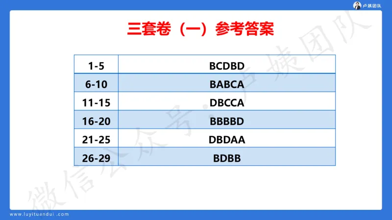 25下幼儿园科一卷一&middot;讲解_4-教培资料-26年最新资料-同步更新_幼儿教资_05幼儿押题_5.25下最后三套卷-卢姨_幼儿卷一题目+答案