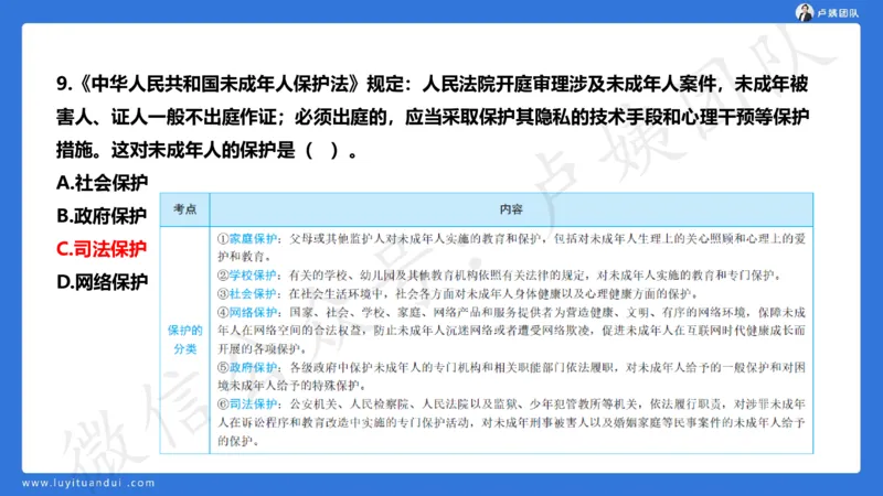 25下幼儿园科一卷一&middot;讲解_4-教培资料-26年最新资料-同步更新_幼儿教资_05幼儿押题_5.25下最后三套卷-卢姨_幼儿卷一题目+答案
