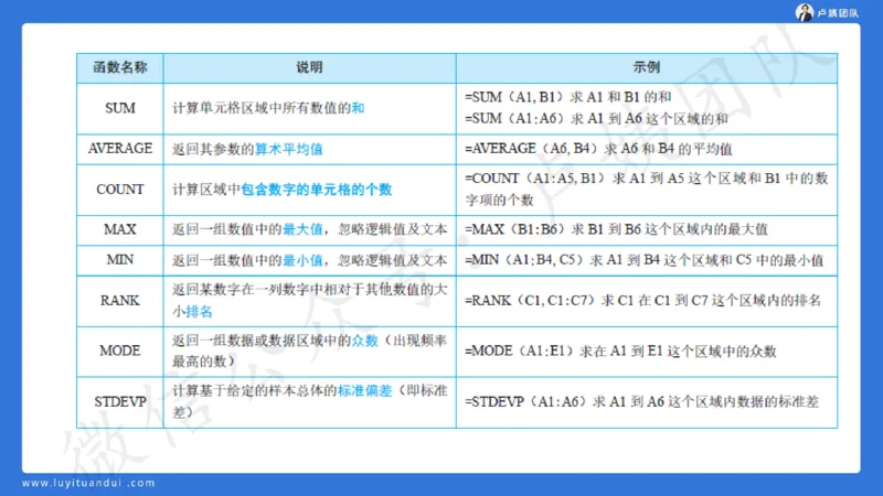 25下幼儿园科一卷一&middot;讲解_4-教培资料-26年最新资料-同步更新_幼儿教资_05幼儿押题_5.25下最后三套卷-卢姨_幼儿卷一题目+答案