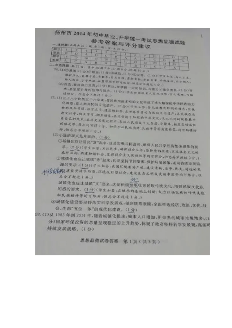 2014年江苏省扬州市初中政治试题_中考真题_7.政治中考真题2015-2024年_地区卷_江苏省_扬州中考政治08-22