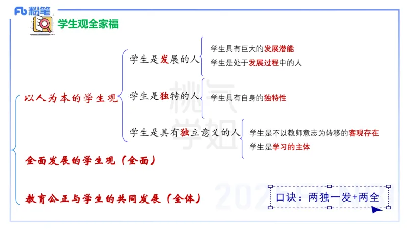 中学科目一历年&rdquo;珍&ldquo;题24年下-丰易_4-教培资料-26年最新资料-同步更新_初中高中教资_2025下中学教资笔试_012025下系统课-综合素质（科一网课完结）_四、历年&ldquo;珍&rdquo;题_讲义