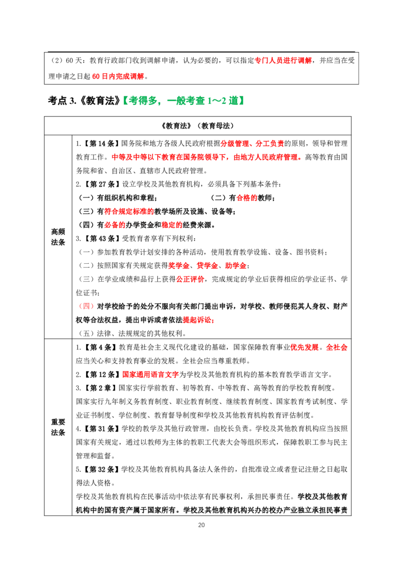 中小幼通用科一抢分包(2)_4-教培资料-26年最新资料-同步更新_初中高中教资_2025上中学教资笔试_062025上教资笔试考前冲刺汇总_04、中学考前抢分