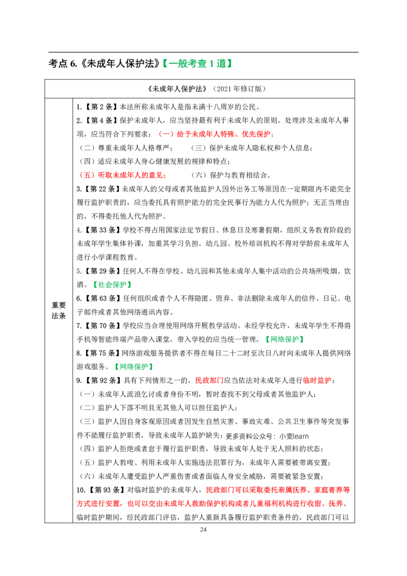 中小幼通用科一抢分包(2)_4-教培资料-26年最新资料-同步更新_初中高中教资_2025上中学教资笔试_062025上教资笔试考前冲刺汇总_04、中学考前抢分