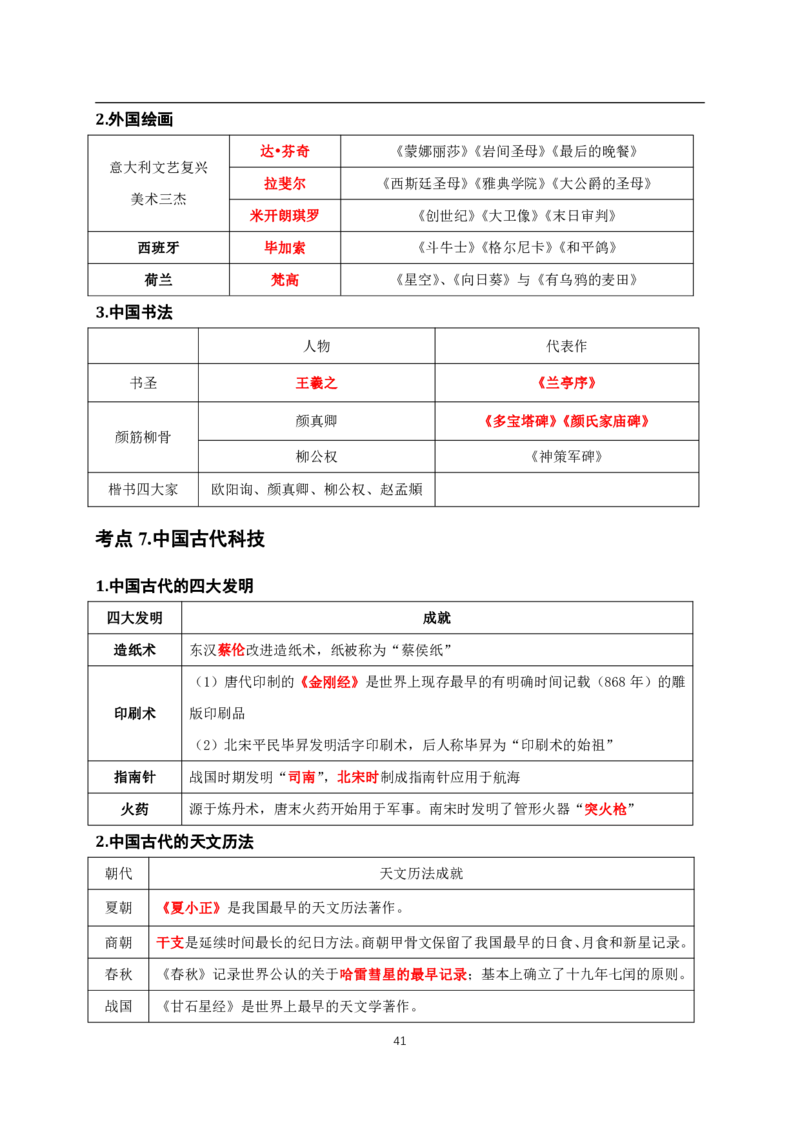 中小幼通用科一抢分包(2)_4-教培资料-26年最新资料-同步更新_初中高中教资_2025上中学教资笔试_062025上教资笔试考前冲刺汇总_04、中学考前抢分
